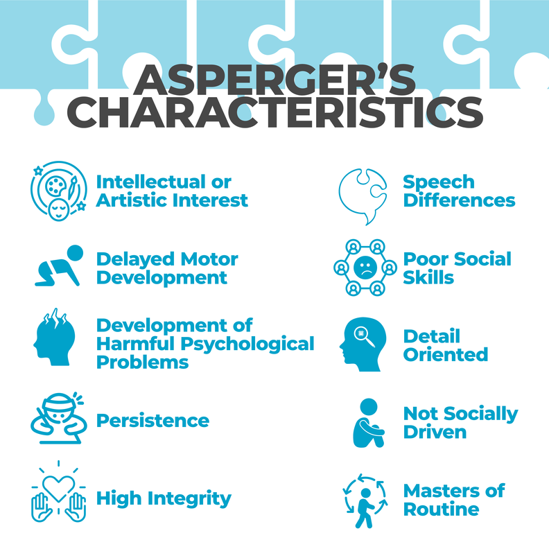 Facts About Asperger’s Syndrome / m1psychology.com