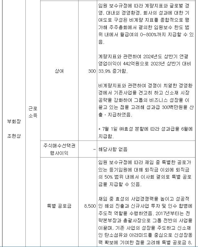 / 효성 2024년 사업보고서