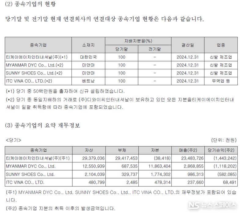 ABC마트코리아의 종속기업과 종속기업의 재무정보 / ABC마트코리아 감사보고서