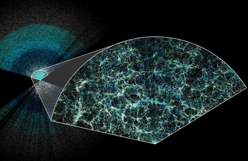 제임스 웹 우주망원경(JWST)은 80만개의 은하를 밝혀낸 우주 최대 지도를 발표하고, 초기 우주 이론에 도전장을 제시했다. / charmingscience.com