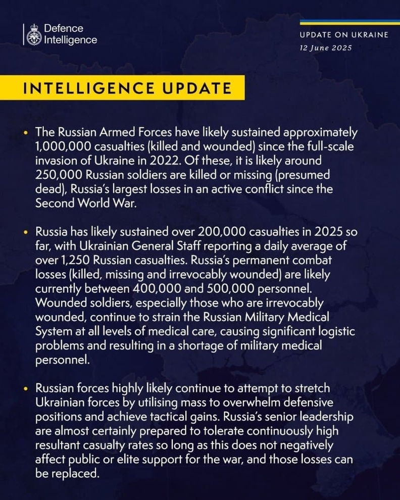 영국 국방정보국(Defence Intelligence) 우크라이나 보고서 발췌