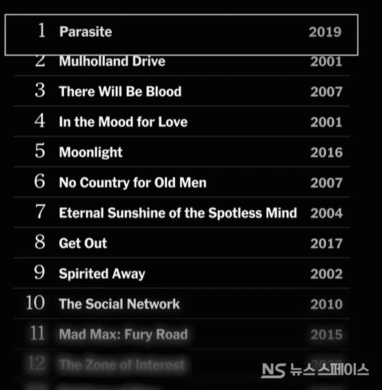 뉴욕타임스(NYT)가 선정한 ‘21세기 최고의 영화 100편 중 TOP10 / 뉴욕타임