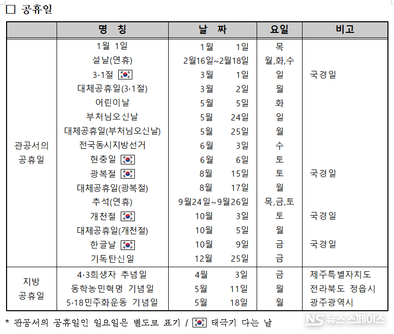 우주항공청이 6월 30일 발표한 ‘2026년도 월력요항’ 중 공휴일 / 우주항공청