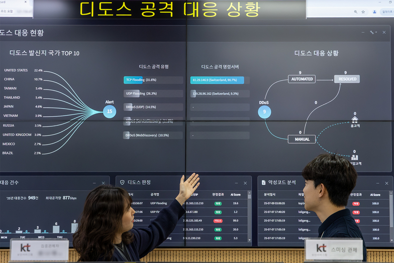 경기도 과천시 KT 네트워크 관제센터에서 KT 직원들이 정보보안 현황을 모니터링하고 있다. / KT
