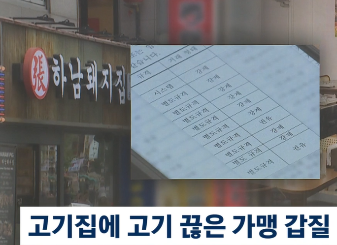 프랜차이즈 ‘하남돼지집’의 운영사 하남에프앤비에 대해 가맹사업법 위반을 이유로 시정명령과 과징금 8000만원을 부과했다. / Jtbc 방송화면 캡처 