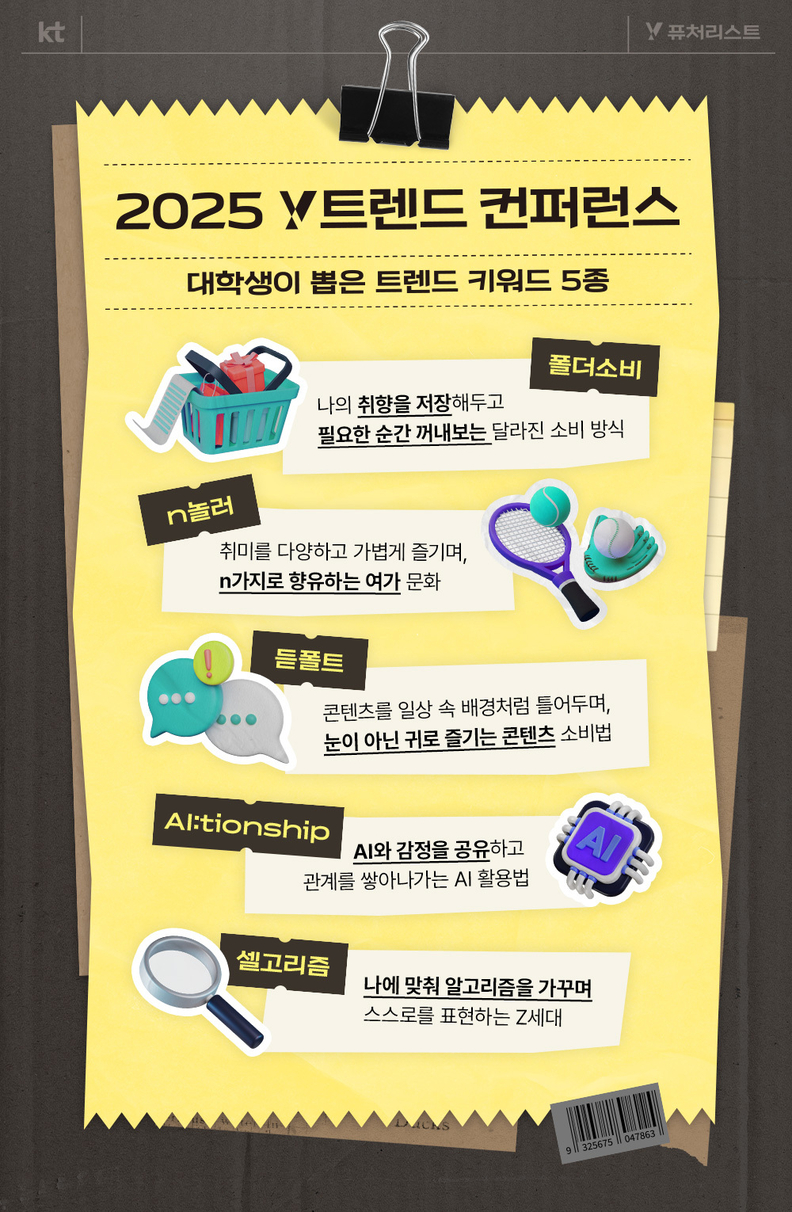 Y트렌드 컨퍼런스 2025 포스터 / KT