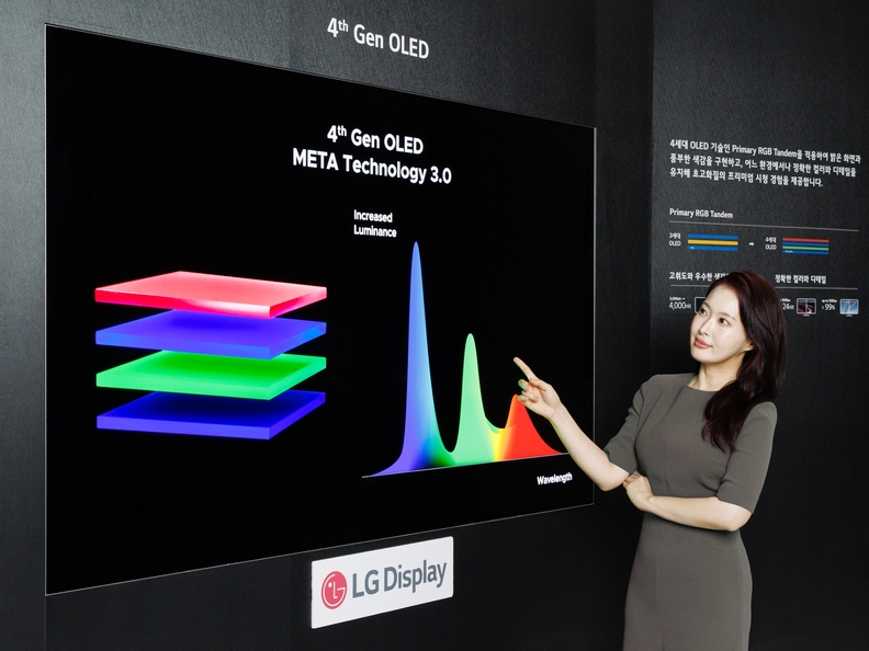 UL 솔루션즈로부터 완벽한 콘텐츠 재현력 검증을 획득한 LG디스플레이 4세대 OLED / LG디스플레이