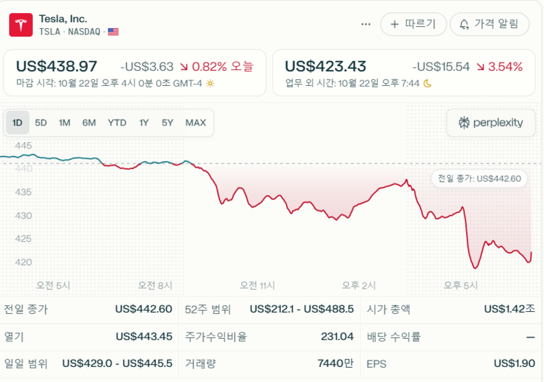 퍼플렉시티