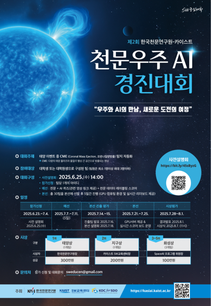 천문硏-KAIST, 우주 AI 인재 양성 본격화…“태양 코로나 탐지, AI로 승부한다”