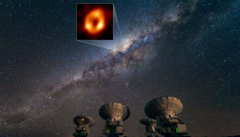 [우주AtoZ] 블랙홀 이미징 기술의 발전으로 '아인슈타인의 중력 이론' 검증…"新 우주물리학의 서막”