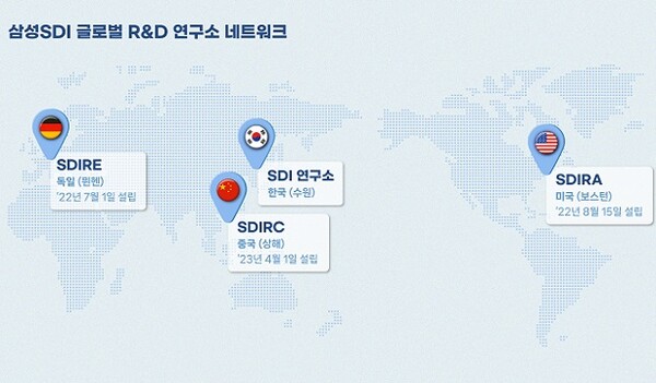 삼성SDI 글로벌 R&D 연구소 네트워크 [삼성SDI]