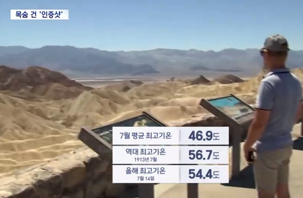데스 밸리는 지상에서 가장 뜨거운 곳 중 한 곳으로 알려져 있다. 역대 최고 기온은 지금으로부터 110년 전인 1913년 7월 56.7도, 올여름은 54.4도까지 올랐다. [방송화면 캡처]